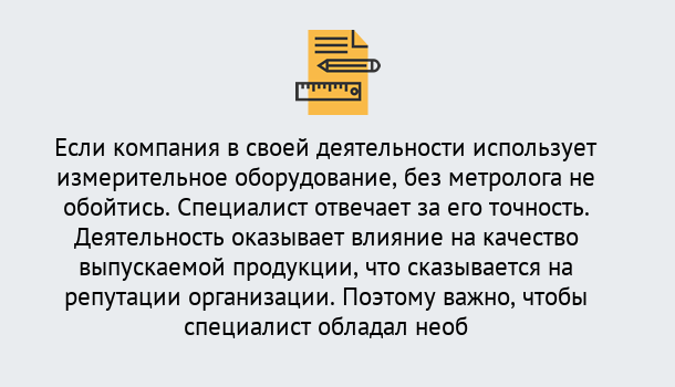 Почему нужно обратиться к нам? Шуя Повышение квалификации по метрологическому контролю: дистанционное обучение