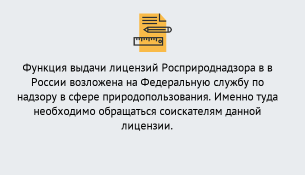 Почему нужно обратиться к нам? Шуя Лицензия Росприроднадзора. Под ключ! в Шуя