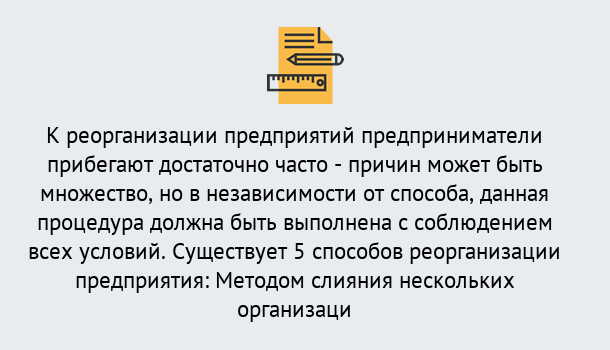 Почему нужно обратиться к нам? Шуя Реорганизация предприятия: процедура, порядок...в Шуя