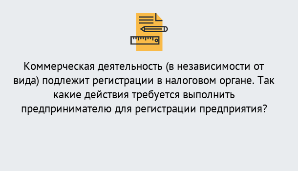 Почему нужно обратиться к нам? Шуя Регистрация предприятий в Шуя