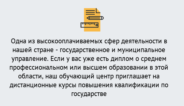 Почему нужно обратиться к нам? Шуя Дистанционное повышение квалификации по государственному и муниципальному управлению в Шуя