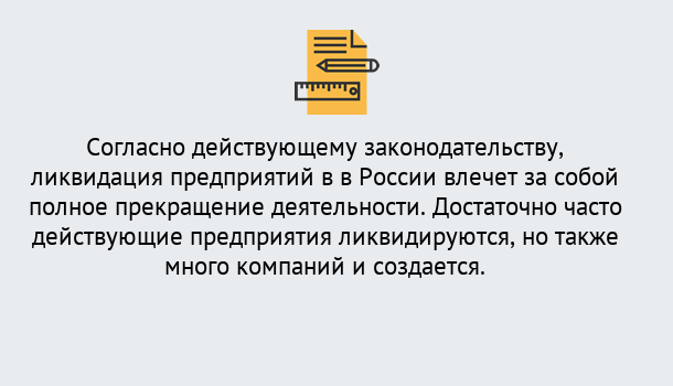 Почему нужно обратиться к нам? Шуя Ликвидация предприятий в Шуя: порядок, этапы процедуры