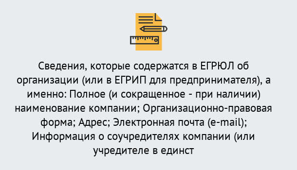 Почему нужно обратиться к нам? Шуя Внесение изменений в ЕГРЮЛ 2019 в Шуя