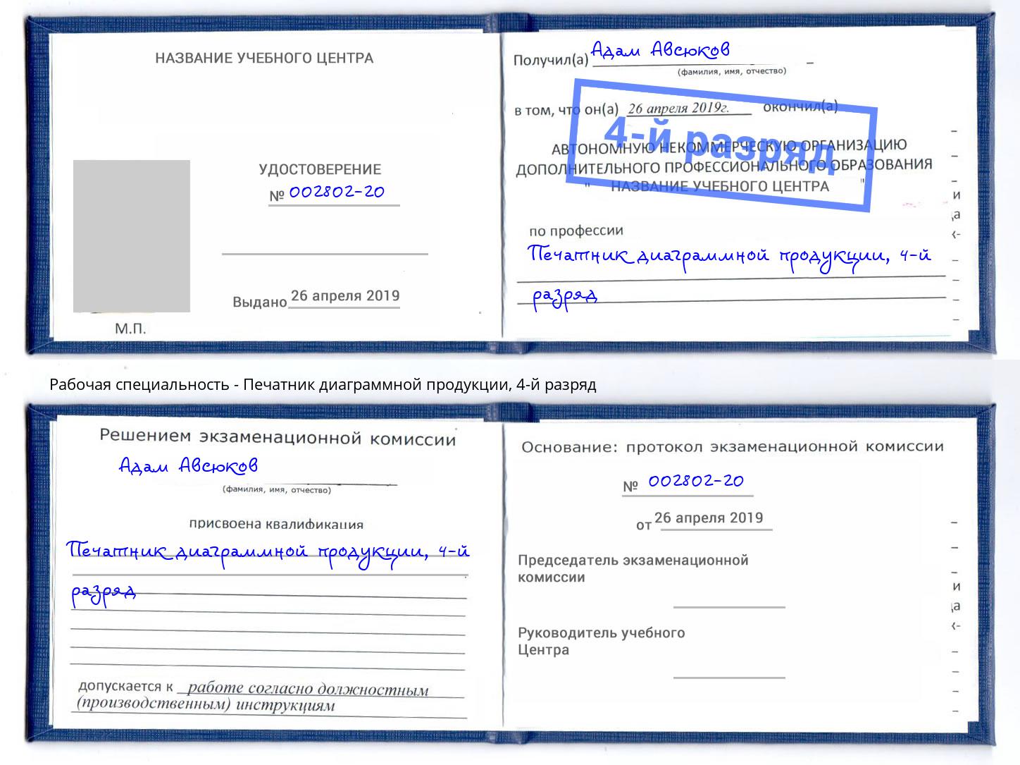 корочка 4-й разряд Печатник диаграммной продукции Шуя